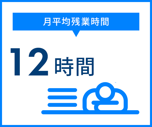 月平均残業時間：12時間