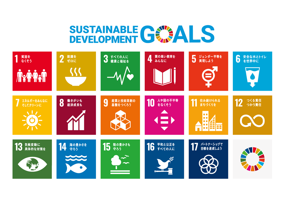 画像：SDGsのポスター